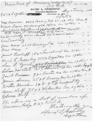 Listing of Members of Cincinnati Chapter of Independent Order of Brith Abraham (American Lodge #167) - 1953