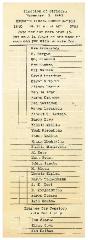 Kneseth Israel Congregation 1940 Ballot for Election of Officers