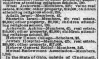 Article Regarding Jewish Population of Cincinnati, Ohio Based on 1875 Census
