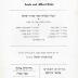 Agudas [Agudath] Israel of America and Canada - Second Annual Convention Booklet August 22 - 26, 1940