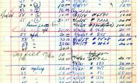Sam Jacobson's cemetery account statement from Kneseth Israel beginning in 1945