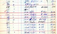 Aeter Peerless's cemetery account statement from Kneseth Israel, beginning 1946