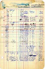 Nathan Schlacht's cemetery account statement from Kneseth Israel, beginning in 1949