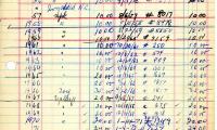 Nathan Schlacht's cemetery account statement from Kneseth Israel, beginning in 1949