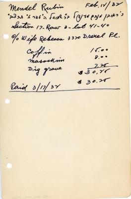 Mendel Rubin's cemetery account statement from Kneseth Israel, beginning March 17, 1932