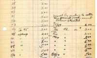 Rebecca Scheinbaum's cemetery account statement from Kneseth Israel, beginning 1932