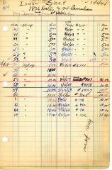 Isaac Sher's cemetery account statement from Kneseth Israel, beginning in 1946
