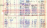 Morris Silverblatt's cemetery account statement from Kneseth Israel, beginning in 1944