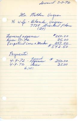 Nathan Vigran's cemetery account statement from Kneseth Israel, beginning April 9, 1972