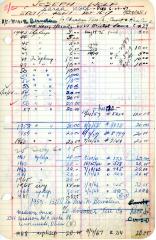 Joseph Wolf's cemetery account statement from Kneseth Israel, beginning in 1943