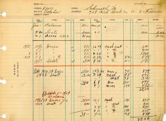 Financial Statement from Kneseth Israel for the member account belonging to M. Smith, beginning January 1, 1937