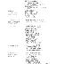 Roselawn Synagogue - Book of Life and Memorial Service / Yizkor Book 1998 – 1999.