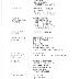 Roselawn Synagogue - Book of Life and Memorial Service / Yizkor Book 1998 – 1999.