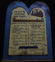 Bnei Akiva Tzedakah / Charity Box