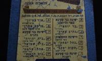 Bnei Akiva Tzedakah / Charity Box
