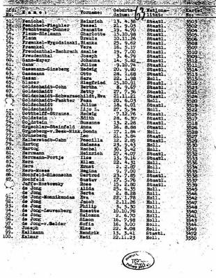 Copy of Exchange List for Transport 222
