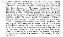 Bio of Congregation Bene Israel (Cincinnati, Ohio) from the American Jewish Year Book 1900 – 1901, 5661 (