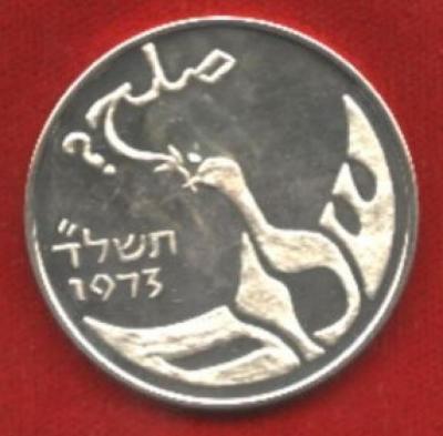 Israeli / Egyptian Disengagement at Kilometer 101 Agreement Ending the Yom Kippur War