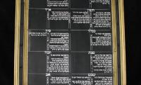 Synagogue Yahrzeit Board