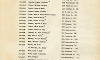 Members List for Northern Hills Synagogue (Beth El)  (Cincinnati, OH) 